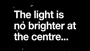 Liam Gillick - The Light is no Brighter at the Centre