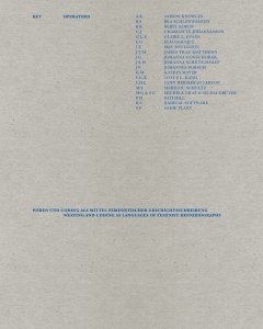 Key Operators - Weaving and coding as languages of feminist historiography (box set)