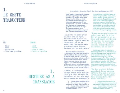 A Handbook to Performative Gestures with Ulla von Brandenburg