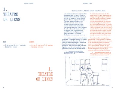 A Handbook to Performative Gestures with Ulla von Brandenburg