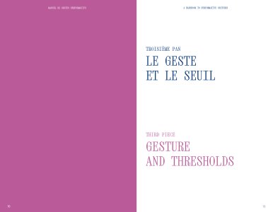 A Handbook to Performative Gestures with Ulla von Brandenburg