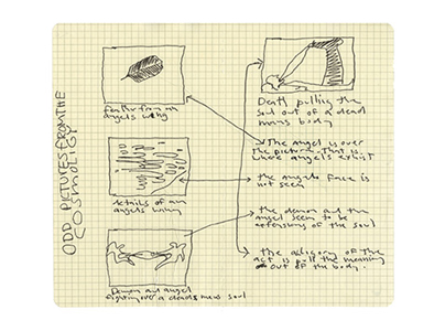 Notating the Cosmology