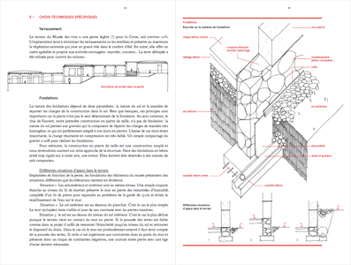 Construire en pierre de taille aujourd'hui