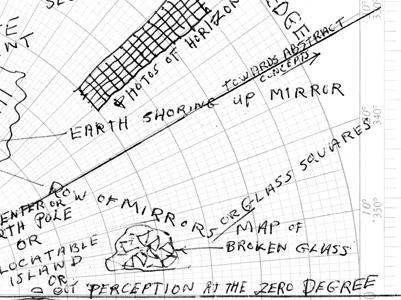 Robert Smithson