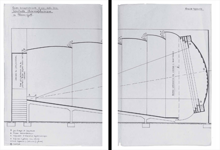 Vertiginous Parallels