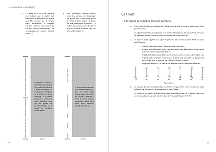 La Symbolisation du mouvement issue de la Cinétographie Laban