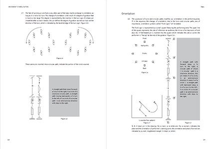 Movement Symbolisation Out of Kinetography Laban