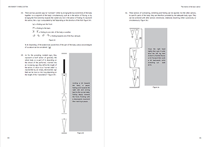 Movement Symbolisation Out of Kinetography Laban