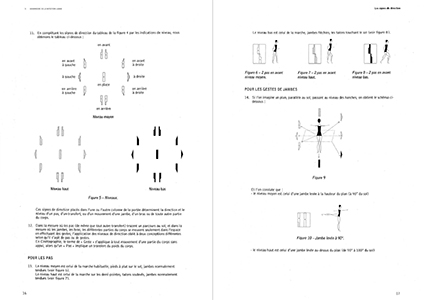 Grammaire de la notation Laban