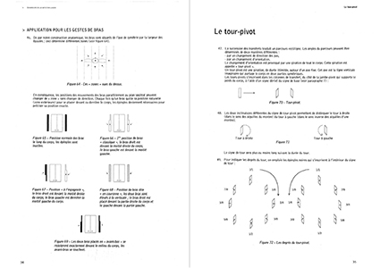 Grammaire de la notation Laban