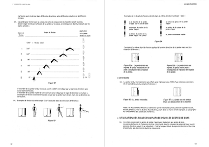 Grammaire de la notation Laban