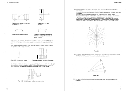 Grammaire de la notation Laban