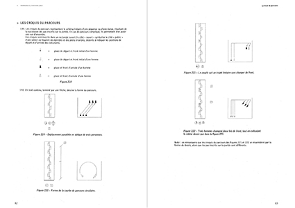 Grammaire de la notation Laban