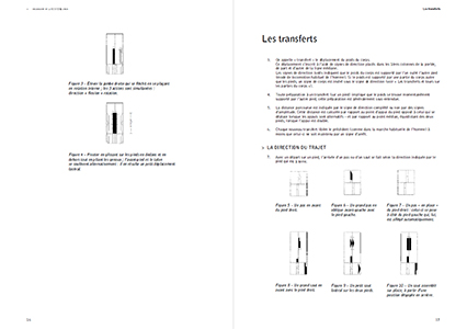 Grammaire de la notation Laban