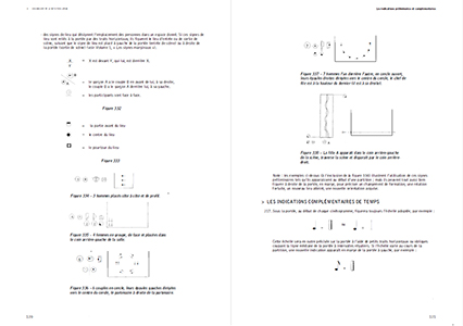 Grammaire de la notation Laban