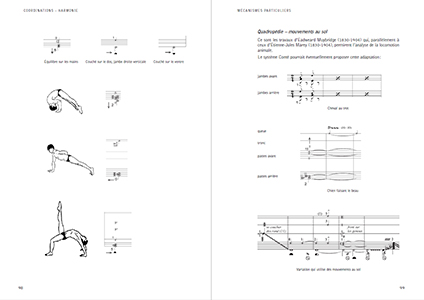 Grammaire de la notation Conté