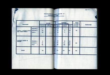 Archives du biopouvoir