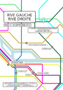 Rive gauche / Rive droite