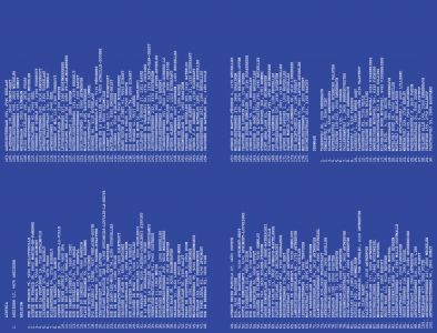 Foreign Architecture / Domestic Policy