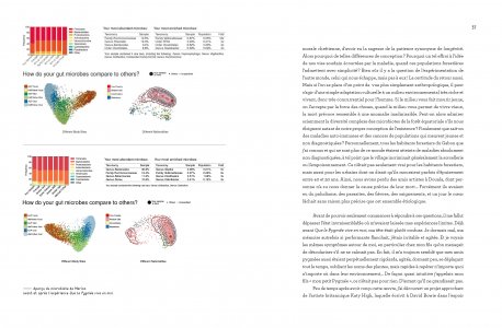 Microbiota