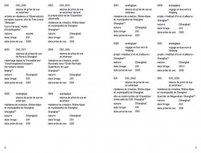 2275 prises de vue latentes [Index-PVL]