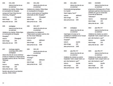 2275 prises de vue latentes [Index-PVL]