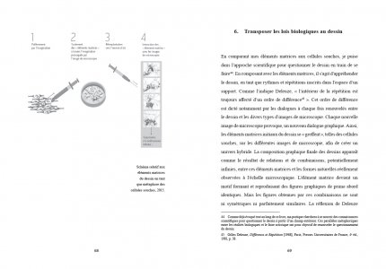 Penser et créer avec le microcosme