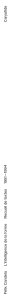 L\'intelligence de la forme