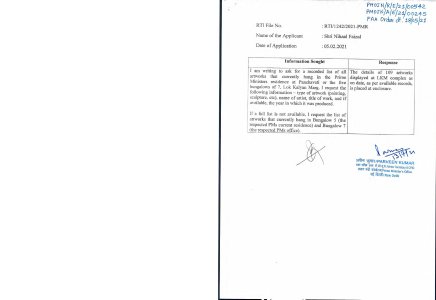 RTI-1242-2021–PMR