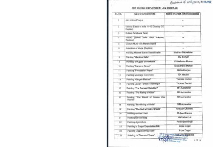 RTI-1242-2021–PMR