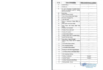 RTI-1242-2021–PMR