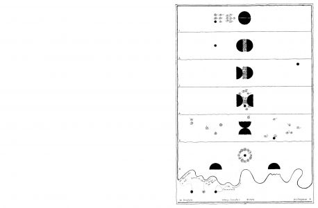 Pictograms