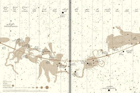 Two Thousand Years of Non-Urban History