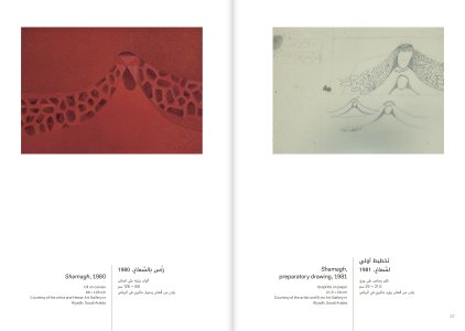 Between Forms