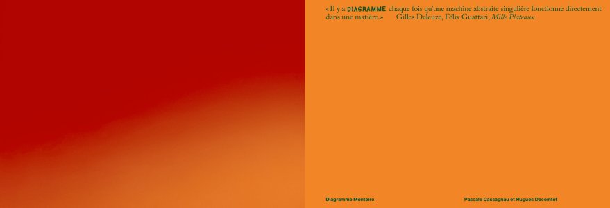 Diagramme Monteiro