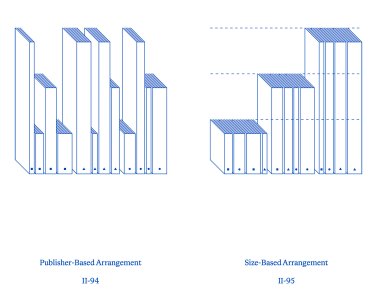Against Coffee Table Books
