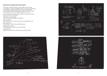 Media Architecture Projects
