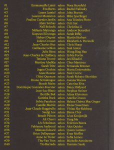TextWork #1–40