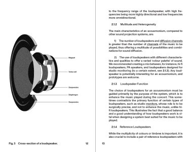 Acousmonium Handbook