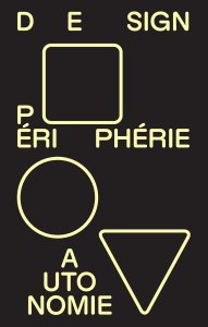 Gui Bonsiepe - Design, périphérie et autonomie 