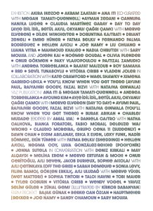 Sharjah Biennial 16