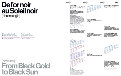 Soleil noir