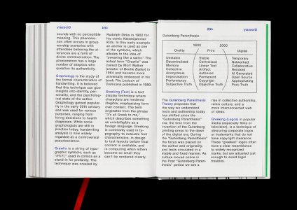 Dictionary of the Illegible