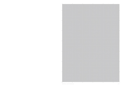 Grid Bloc