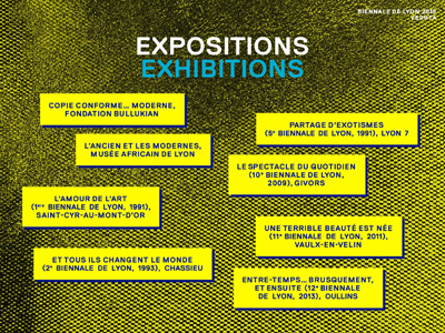 13e Biennale d'art contemporain de Lyon