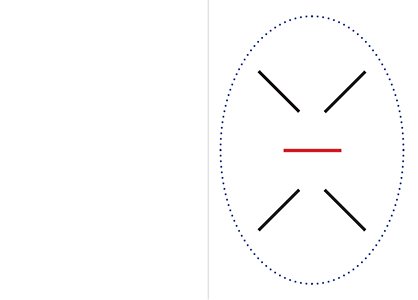 Quatre motifs pour coudières et genouillères