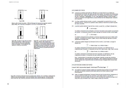 Grammaire de la notation Laban