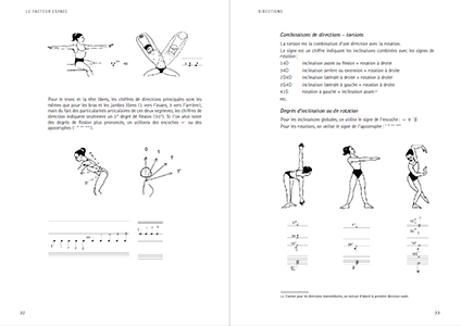 Grammaire de la notation Conté