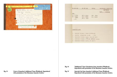 Blank Forms
