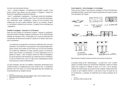 Forme en architecture, formes de l'architecture